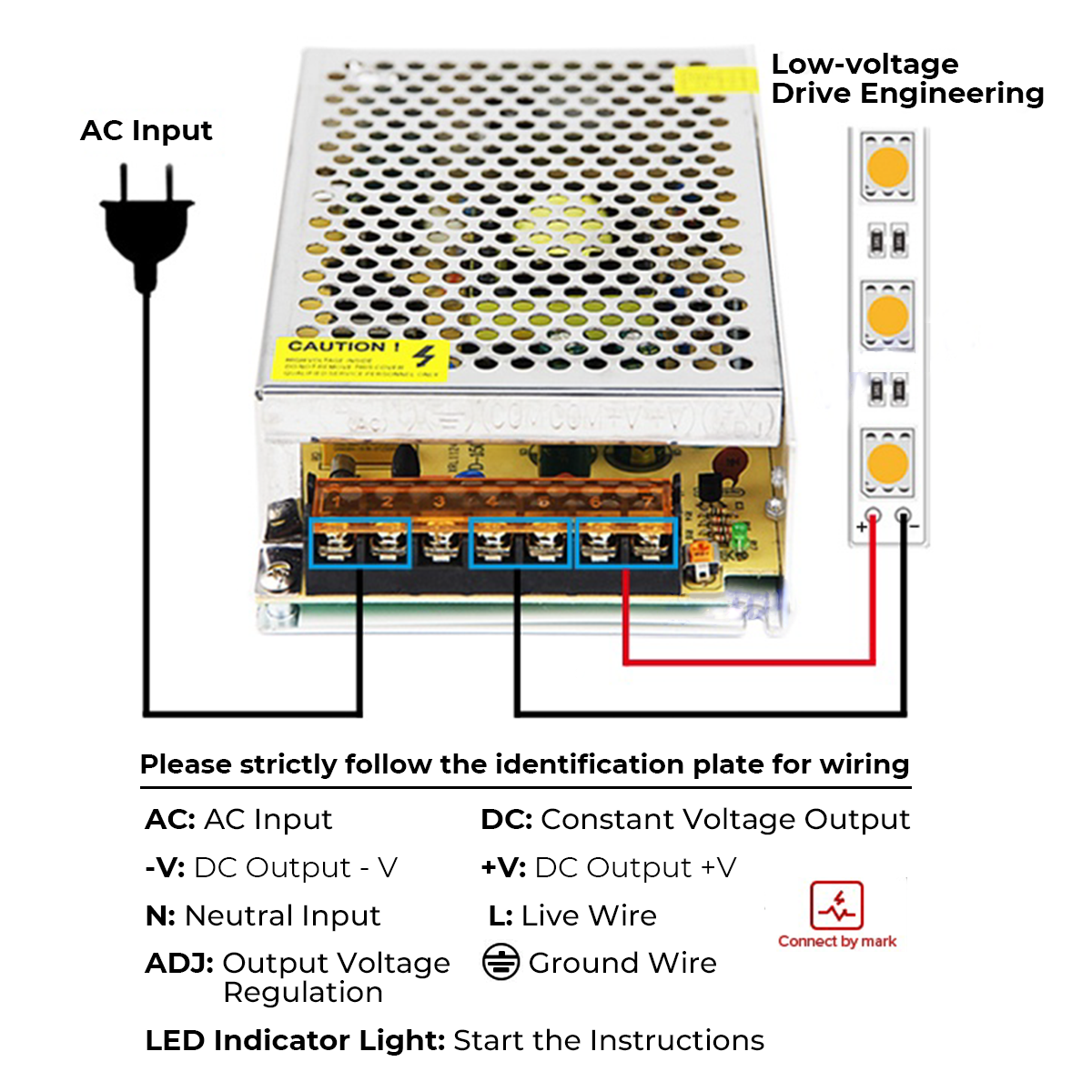 Led Power Supply 12V 100W 8.3A Regulated Switching Power Supply Transformer 220V AC To DC Led Strip