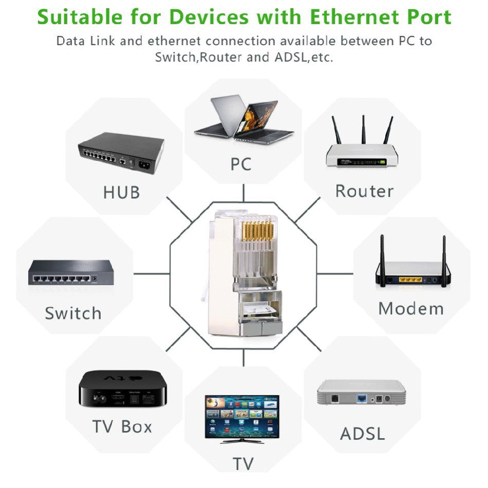 Cat6 RJ45 Shielded Connector 8P8C Modular Ethernet Cable Head Plug Gold-plated Cat 6 Crimp Network