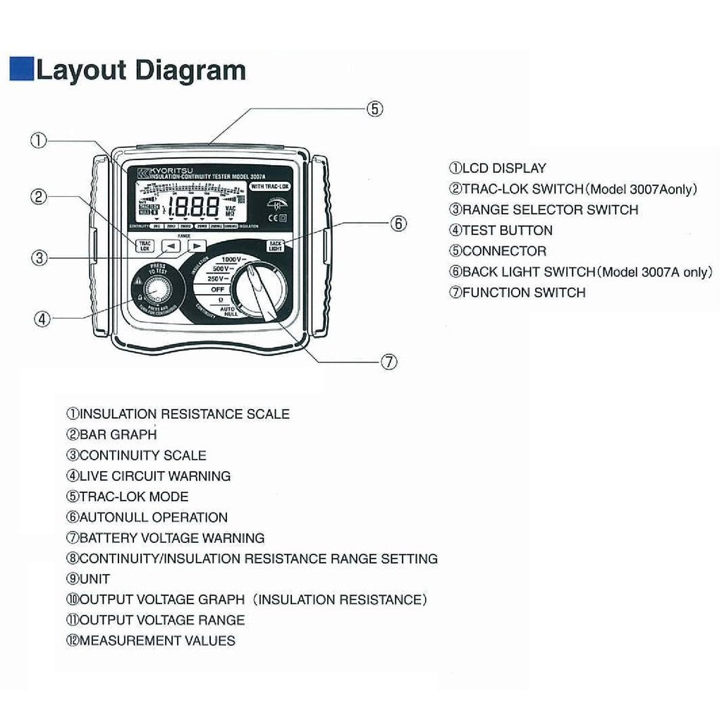 Kyoritsu 3007A Digital Insulation Continuity Tester Megger Test Insulation Testers