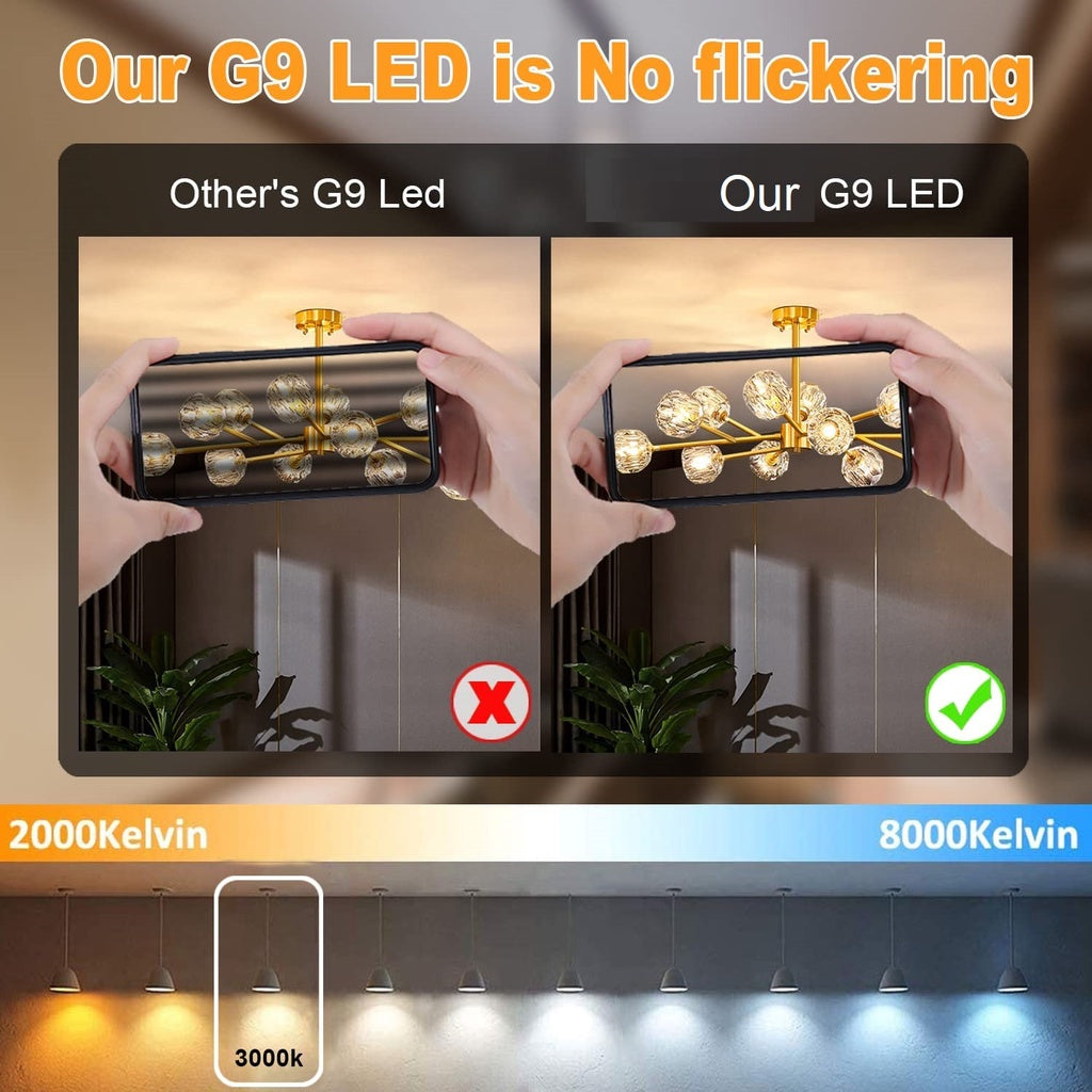 Led Bulb G9 3.5W 2700K 220-VAC Clear Type 220V Warm White Capsule Light Non-dimmable for Chandelier