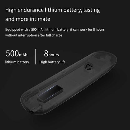 Portable Handheld UV Sterilizer Household UVC Disinfection Stick for Kill Virus Efficient Germicidal