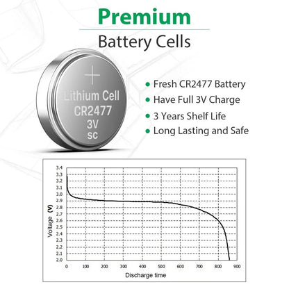 CR2477 Battery (1 pc) 3V CR-2477 CR 2477 Lithium Coin Button Cell 3 Volts 2477 Batteries