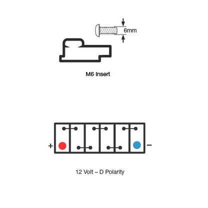 Yuasa REC80-12I 12V 80Ah VRLA Deep Cycle REC Battery
