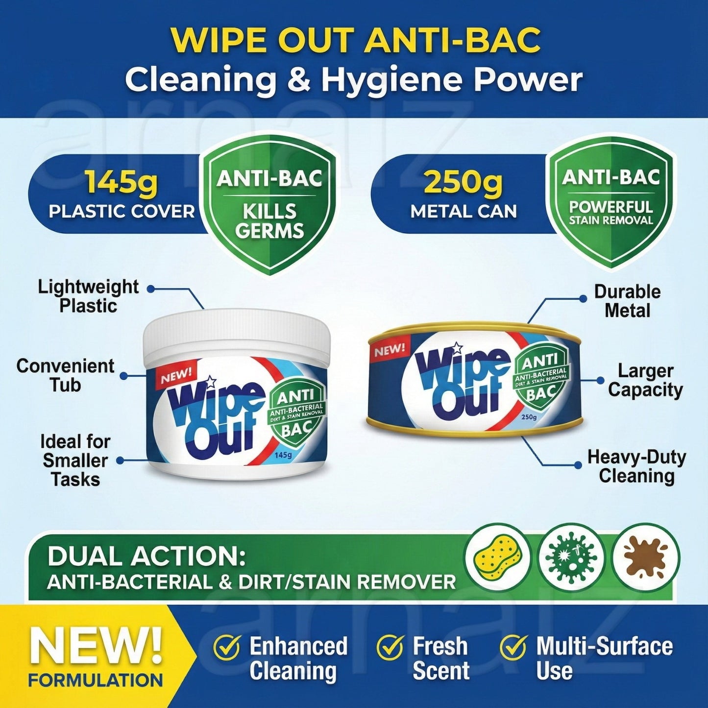 Wipe Out with Antibac Dirt and Stain Remover 145g 250g 145 Gram 250 Grams WipeOut Anti-Bacterial
