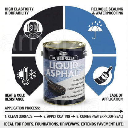 Shelby Rubberized Liquid Asphalt 4 Liters Gallon Waterproofing Paint S16 Black Asphalts Coating