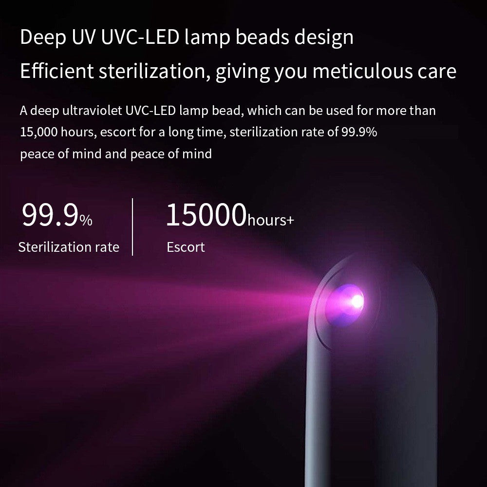 Portable Handheld UV Sterilizer Household UVC Disinfection Stick for Kill Virus Efficient Germicidal