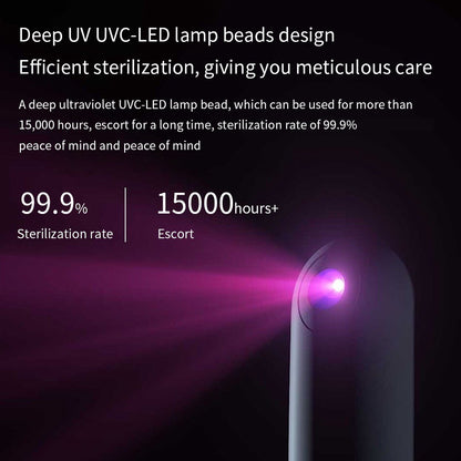 Portable Handheld UV Sterilizer Household UVC Disinfection Stick for Kill Virus Efficient Germicidal