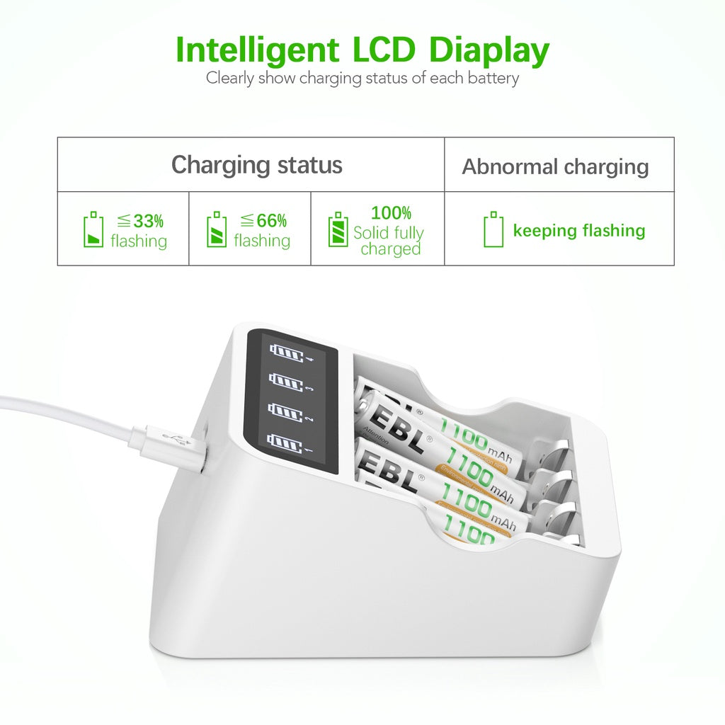 EBL LCD AA AAA Rechargeable Battery Charger Quick Smart 2 USB Port NiMH NiCD Batteries TB6408 FY408