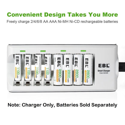 EBL 808 LN-6417 8 Bay AA or AAA Battery Charger, Ni-MH Quick Charger 8 Slot 8 Port Charger