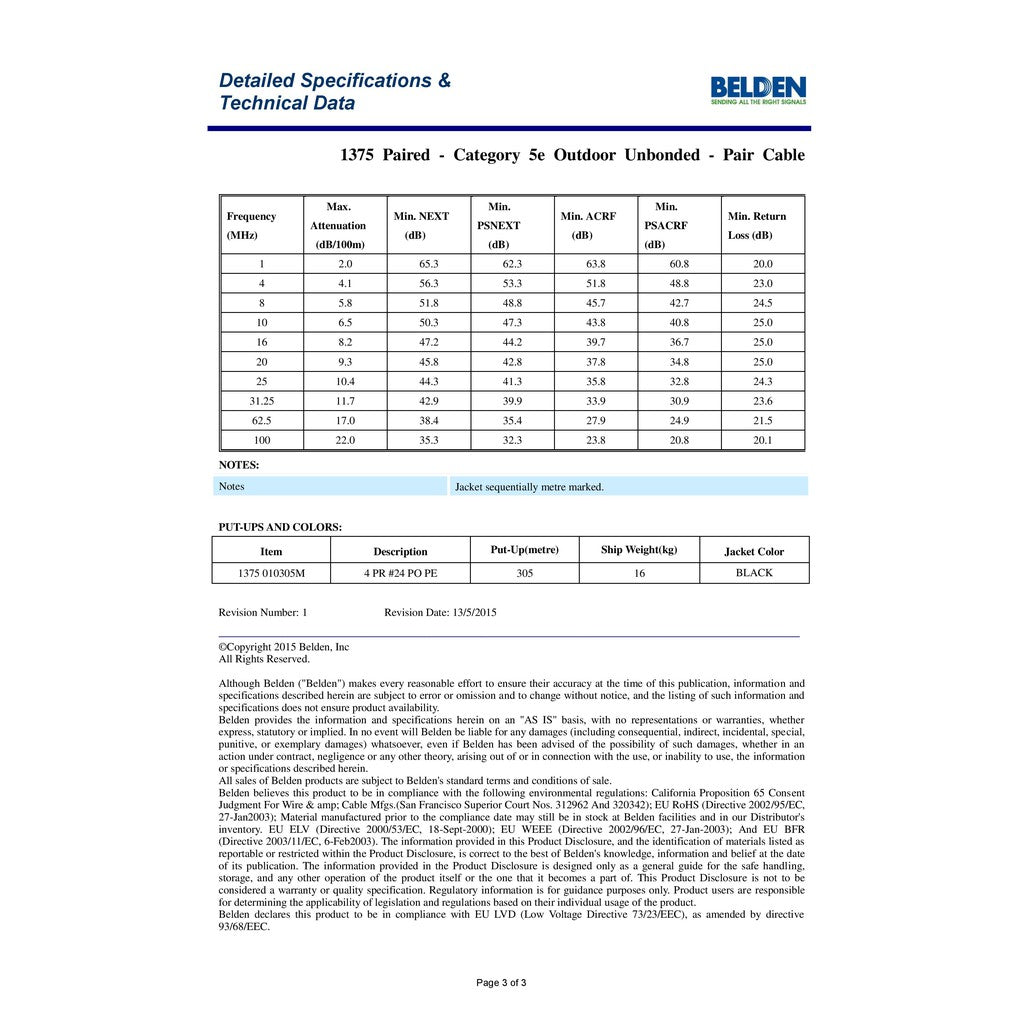 Belden Cat5 CAT5e Outdoor Cable 305meters FTP Foiled Twisted Pair Burial Ethernet Cable Belden 1375