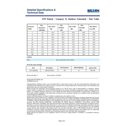 Belden Cat5 CAT5e Outdoor Cable 305meters FTP Foiled Twisted Pair Burial Ethernet Cable Belden 1375