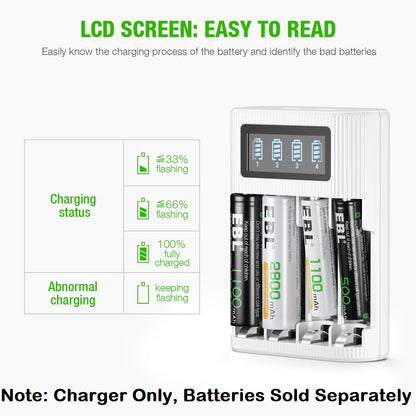 EBL TB-6409 Smart AA AAA Battery Charger 4 Slots LCD Rechargeable Battery Charger Micro USB Type C