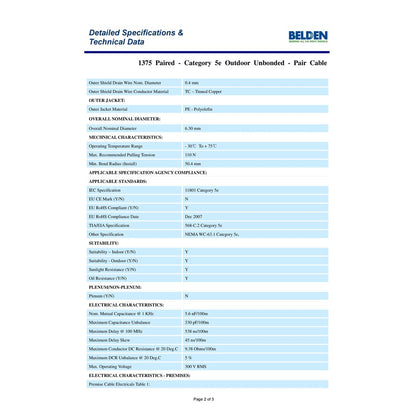 Belden Cat5 CAT5e Outdoor Cable 305meters FTP Foiled Twisted Pair Burial Ethernet Cable Belden 1375