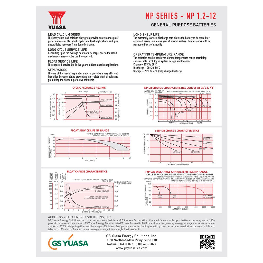 Yuasa 12V 1.2Ah NP1.2-12 12 Volts 1.2 Ampere Rechargeable Sealed Lead Acid Battery Maintenance Free