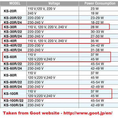 Goot Soldering Iron (Original Japan) 30 40 60 100 Watts KS-30R KS-40R KS-60R KS100R 30W 40W 60W 100W