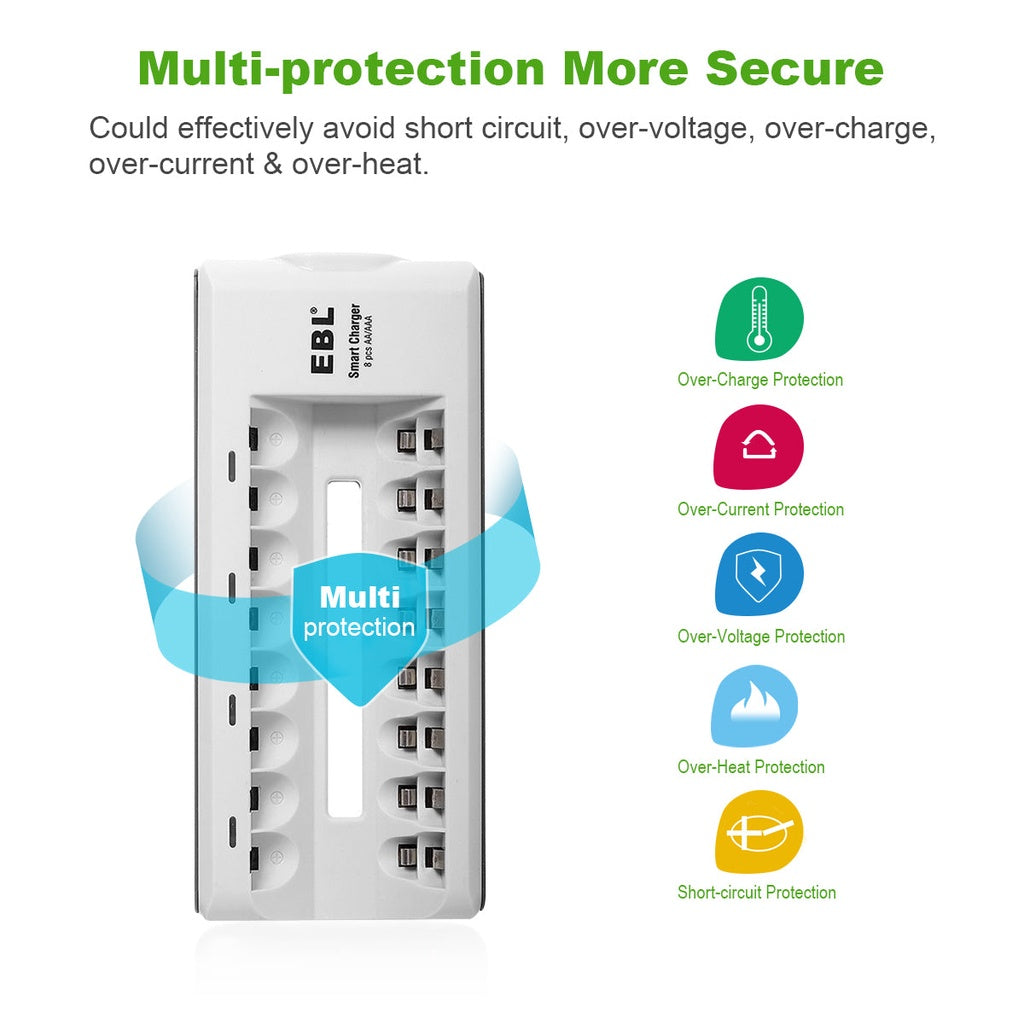 EBL 808 LN-6417 8 Bay AA or AAA Battery Charger, Ni-MH Quick Charger 8 Slot 8 Port Charger