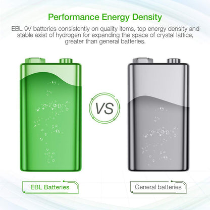 EBL 9V Rechargeable Battery 600mAh Li-ion Lithium-ion 9 Volt 6F22 9 Volts Batteries 9V Chargeable