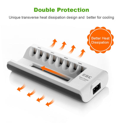 EBL 808 LN-6417 8 Bay AA or AAA Battery Charger, Ni-MH Quick Charger 8 Slot 8 Port Charger