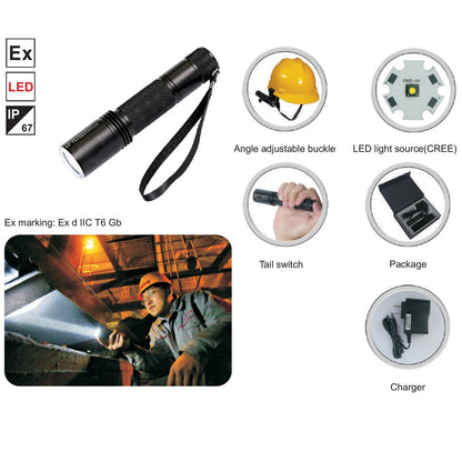 Tormin LED Explosion proof Flashlight Weather proof Rechargeable Flash Light BW7300 LED Torch Light