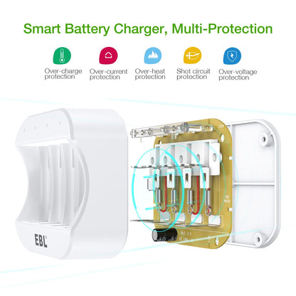 EBL LN-6668 C668 4-Bay Individual Battery Charger for RCR123A CR123A 16340  RCR2 CR2 15270