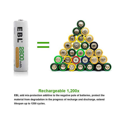 EBL AA Size AA (4 pcs) 2800mAh Rechargeable Battery with Case HR6 Rechargeable Batteries