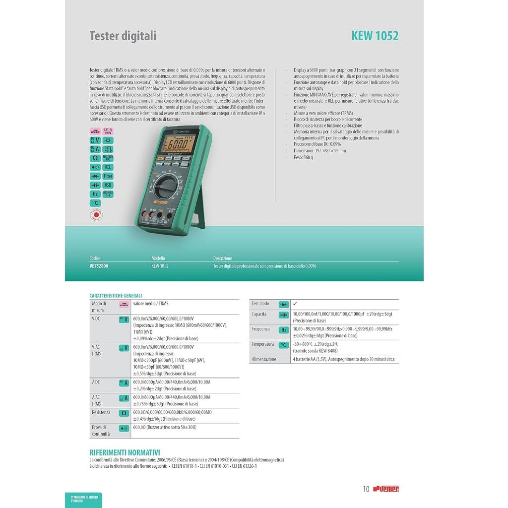 Kyoritsu 1052 Digital TRMS Mutlimeter High Accuracy Precision AC DC Multitester KEW 1052