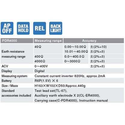 Sanwa PDR4000 Earth Tester Digital Type Sanwa Digital Earth Resistance Testers PDR-4000 PDR4000