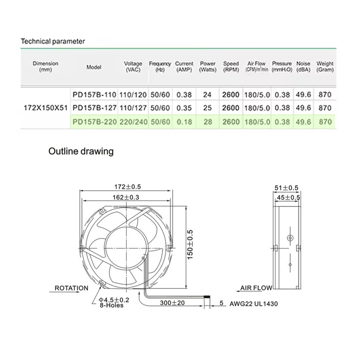 Salzer PD157B-220 Cooling Fan 172x150x51mm 220-240VAC 0.18A 28W Axial Ventilation Exhaust Aluminum