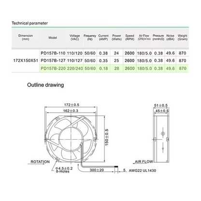 Salzer PD157B-220 Cooling Fan 172x150x51mm 220-240VAC 0.18A 28W Axial Ventilation Exhaust Aluminum