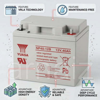 Yuasa 12V 40Ah SLA VRLA Rechargeable Battery NP40-12B Valve Regulated Sealed Lead-Acid NP40-12