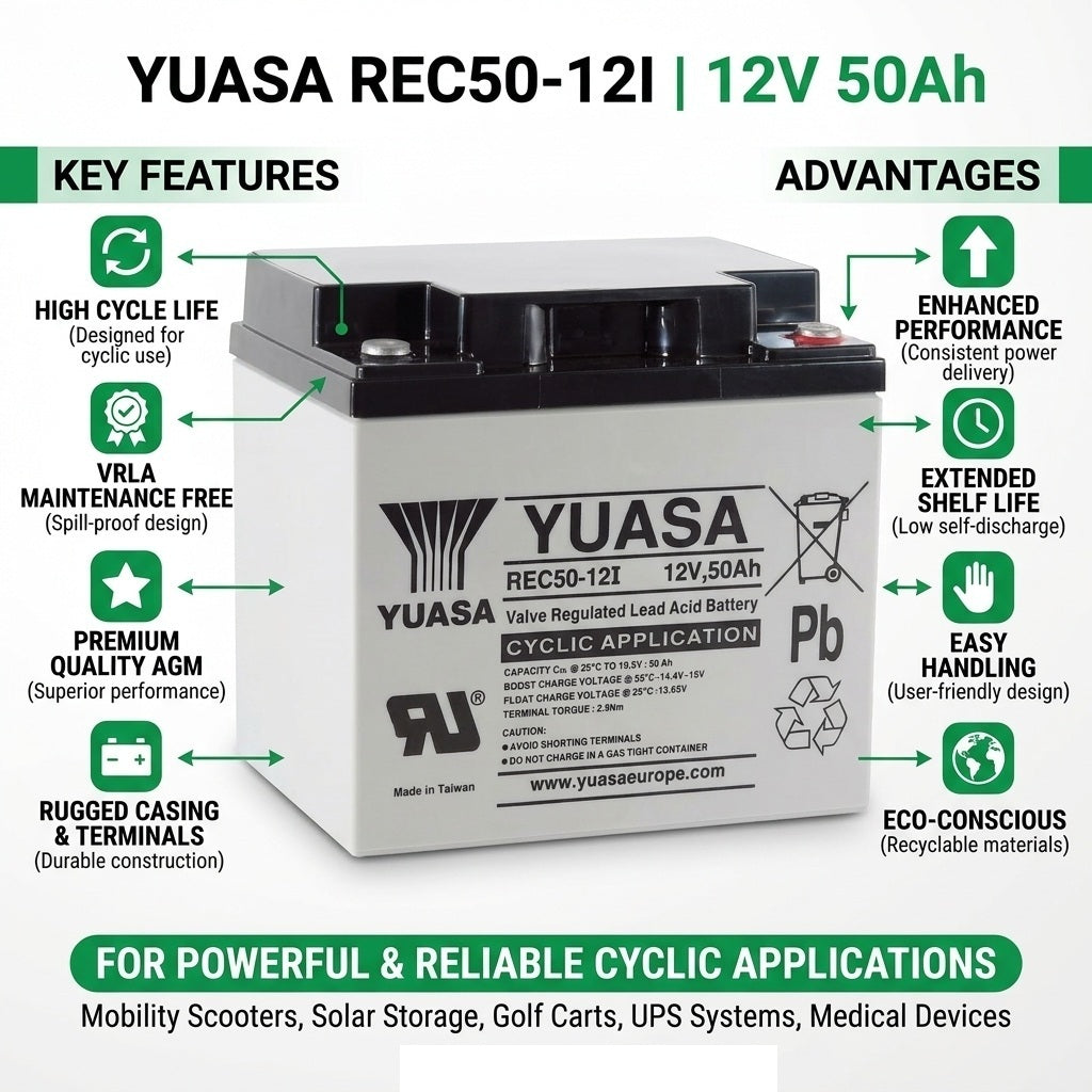 Yuasa REC50-12I Yuasa 12V 50Ah REC Series Cyclic AGM VRLA battery VRLA Deep Cycle REC Battery