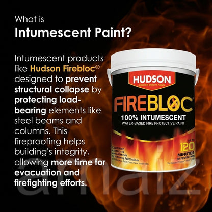 Hudson FireBloc 6530 Gray 16L Water-Based Fire Protective Paint 100% Intumescent