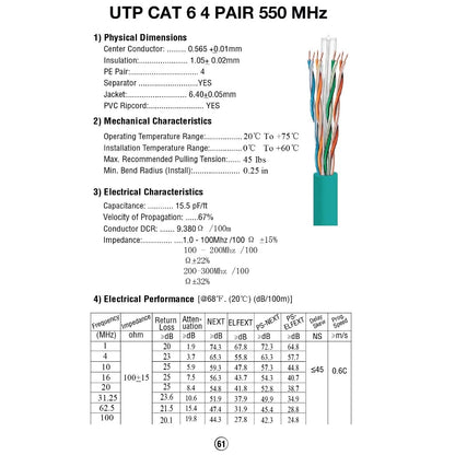 PHILFLEX Cat6 LAN Cable UTP 305 Meters High Speed 10Gbps Pure Copper Ethernet Flame Retardant PVC