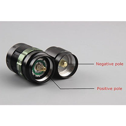 Led Torch Blacklight 365NM High Powered 365nm UV Ultraviolet Zoomable LED Flashlight  For Detecting