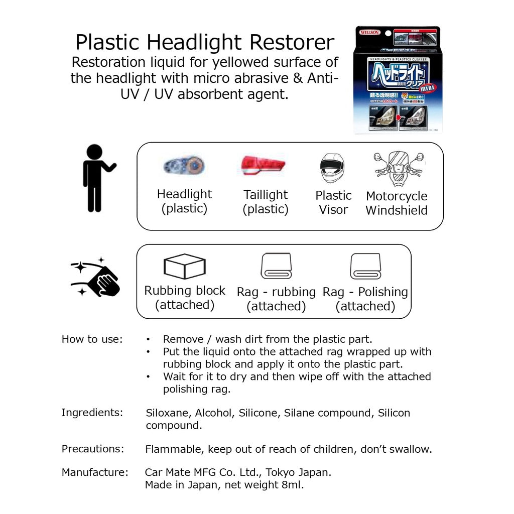 Willson Headlight Restorer 50ml Headlight Plastics Cleaner Restoration Liquid  For Yellowed  Surface