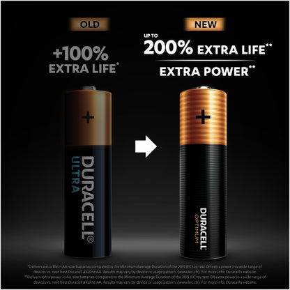 Duracell Optimum (4 pcs) Battery AA AAA Double A Triple A Duracell CopperTop Alkaline 1.5V Batteries