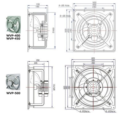 Vector WVP-400 16″ Industrial Exhaust Fan (Green)