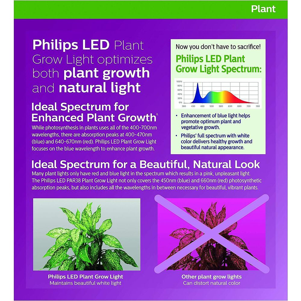 Philips LED Plant Grow Light Bulb 16W Daylight E26 Base PAR38 Indoor Lamp 16 Watts House Plant Lamp