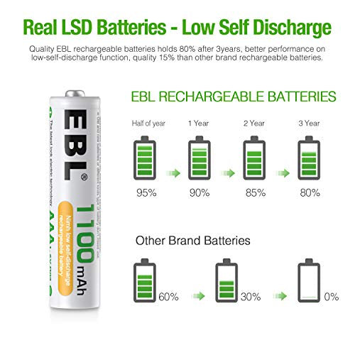 EBL LN-6201 4 Bay Quick Smart Battery Charger For AA AAA Ni-MH Ni-CD Batteries 4 Slots Fast Charging