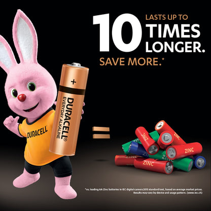 Duracell AA (1 pc) Battery Everyday Alkaline Batteries Loose or No Packaging LR6 Double A