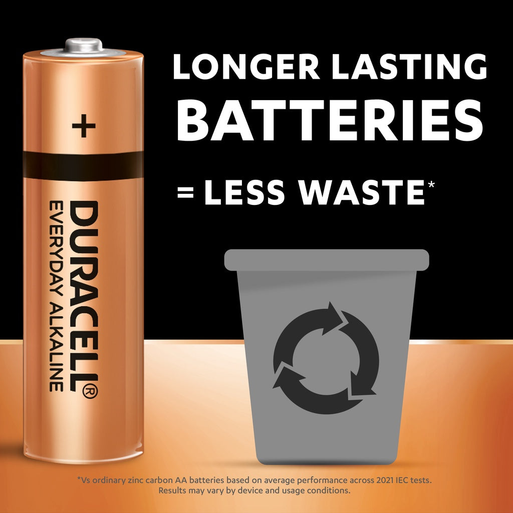 Duracell AA (1 pc) Battery Everyday Alkaline Batteries Loose or No Packaging LR6 Double A