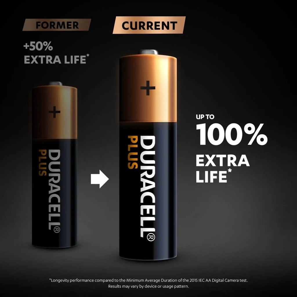 Duracell AA Plus (10pcs) Alkaline Battery MN1500 1.5V LR6 Batteries 10 pieces per Pack BL10