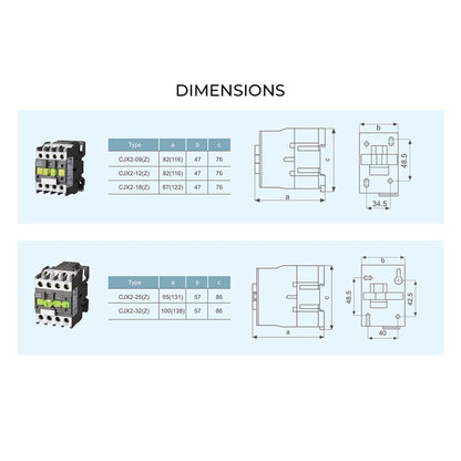 9A to 32A AC Magnetic Contactor CJX2 Contactors 0910 1210 1810 2510 3210 220V Aoasis Best Quality