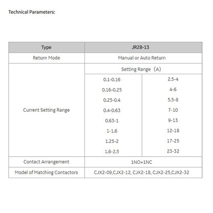 Thermal Overload Relay 9A-13A JR28-13 JR28-25 LR2-D13 Motor Protection Relay For CJX2 Contactors