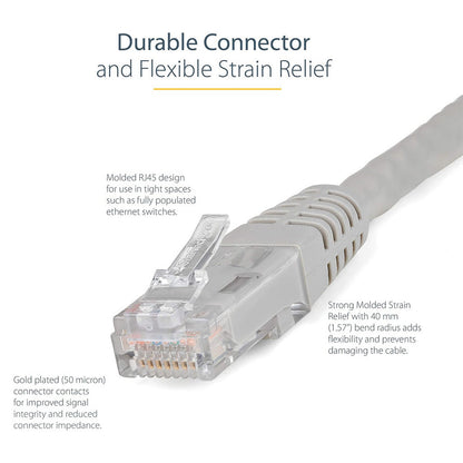 LQD Patch Cable Molded Cat6 2 meters RJ45 UTP Network Gray CT101I-02X-30 2M