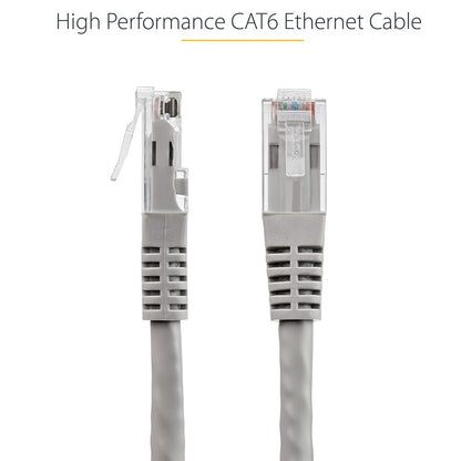 LQD Patch Cable Molded Cat6 1 meter RJ45 UTP Network Gray CT101I-010X-30 1M